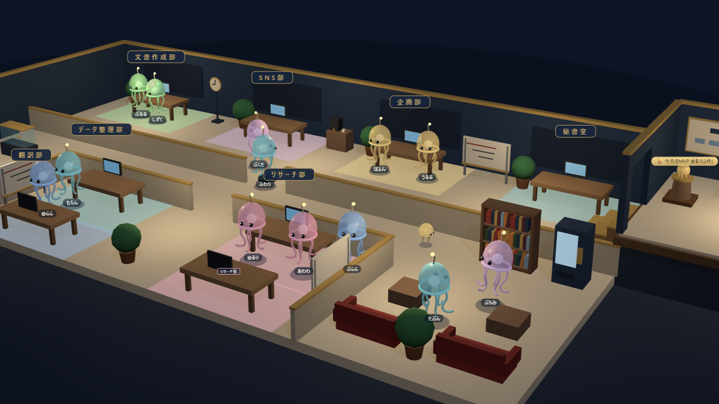 くらげオフィスの画面。3Dのオフィスで社員が働いている